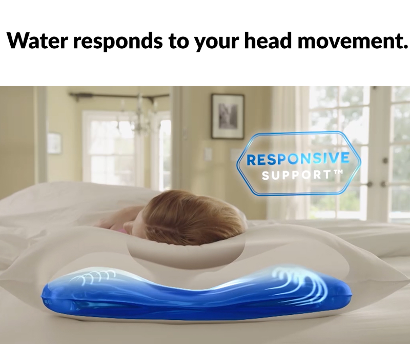 Mediflow Elite Waterbase Fibre Pillow