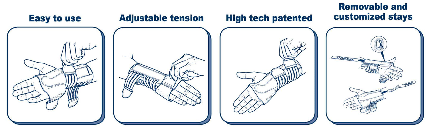 M-Brace Wrist Splint - #136 - SpaSupply