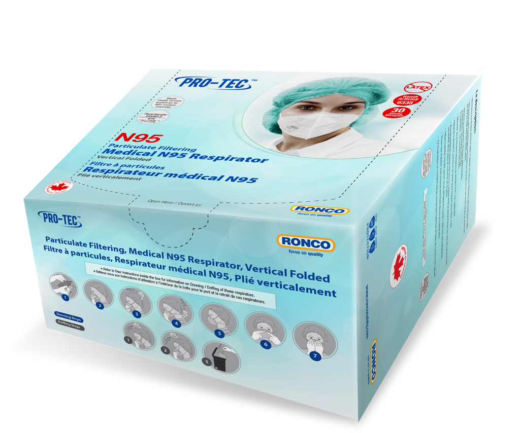 Ronco Pro-Tec Medical N95 Respirator Vertical Folded 30/Box