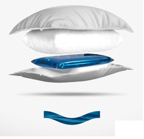 ChiroFlow Waterbase Pillow