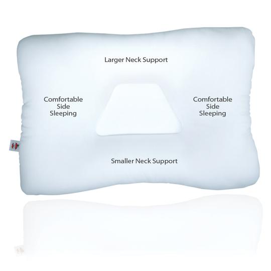 Tri-Core Cervical Support Pillow (Full Size) - SpaSupply