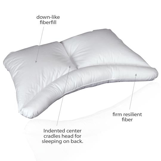 Cerv-Align Cervical Pillow - SpaSupply