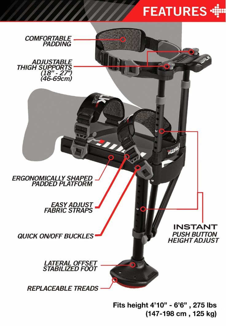 iWALK2.0 - SpaSupply