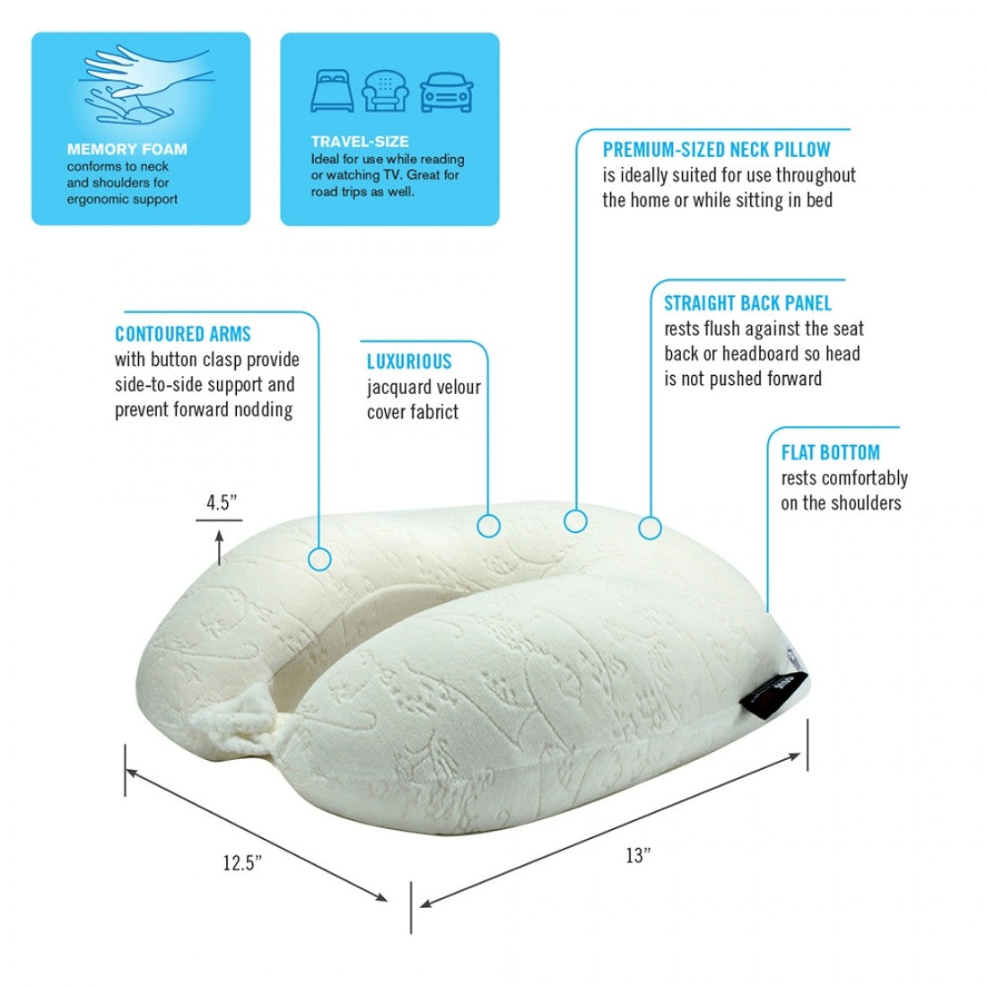 ObusForme Deluxe Memory Foam Travel Pillow - SpaSupply