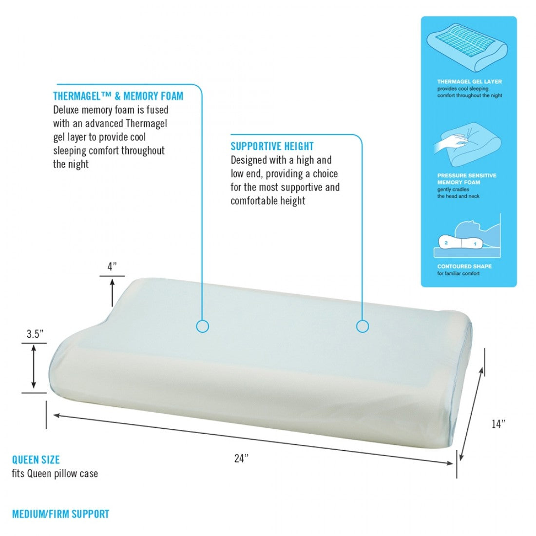 ObusForme Contour Thermagel Memory Foam Pillow - SpaSupply